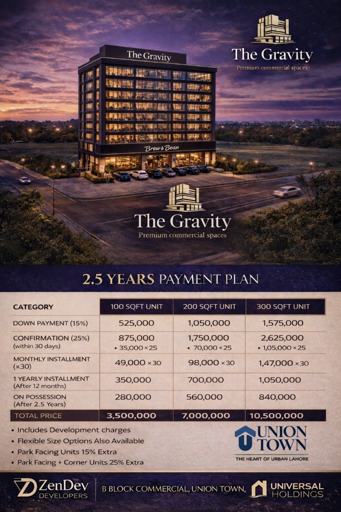 The Gravity Payment Plan - 2.5 Years Flexible Payment Options